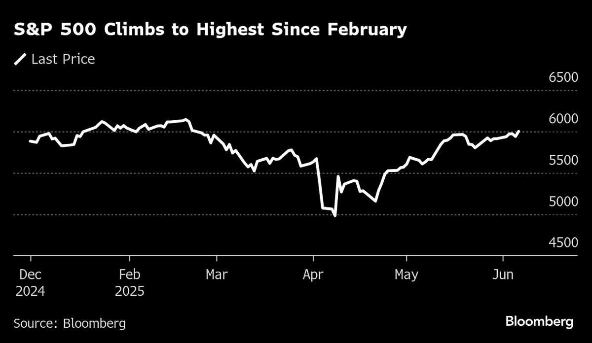 Asian Stocks to Advance on Trade Talks, Jobs Data: Markets Wrap