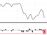relates to German Investor Confidence Sinks as ECB Debates Stimulus Action
