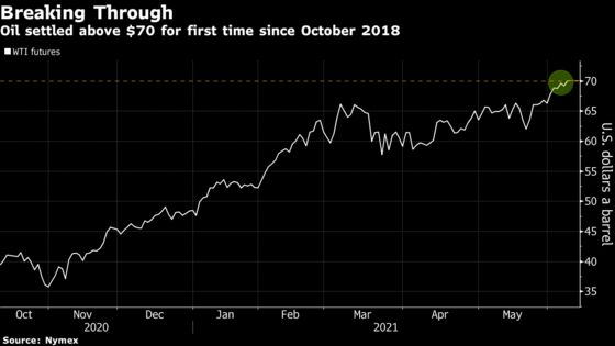 Oil Steady Near $70 as Improving Demand Outlook Adds to Optimism