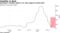 GameStop's volatility spiked as its rally triggered trading halts