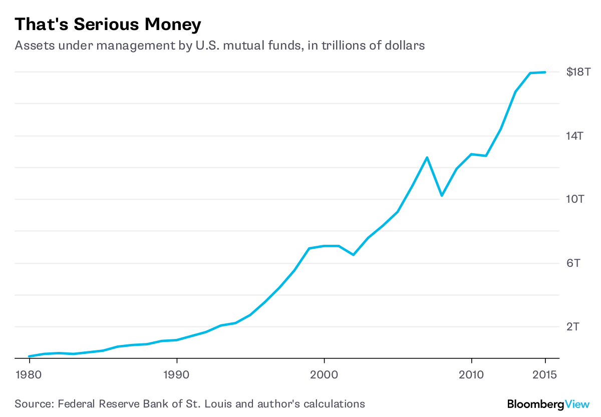 Why Money Managers Are Paid So Much Is a Mystery   Bloomberg