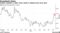 Implied volatility in dollar index climbs to highest level since April