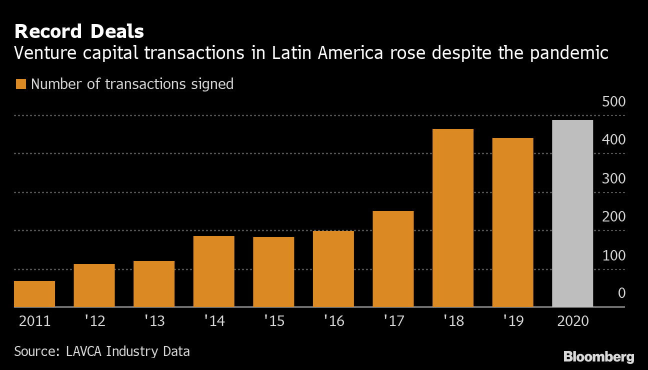 Brazil fintech Nubank raises $400 million in round led by TCV