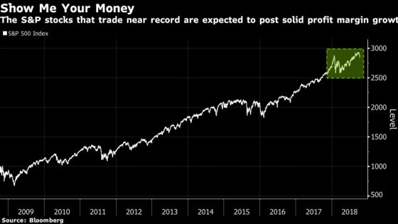 Cost Anxieties Are Being Fanned Everywhere in the Stock Market 