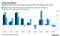 Hedge Fund Blues