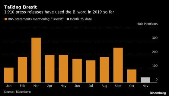 Here’s What British Companies Have Been Saying About Brexit