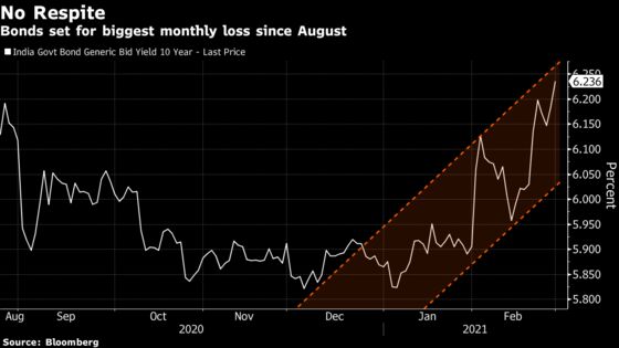 Bond Sale Rescued by India Dealers as Rout Sweeps Across Globe
