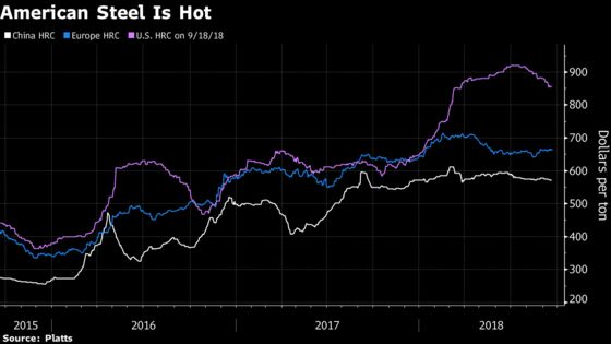 Major Steel Trader Stemcor Warns Tariff Benefits May Soon Fade