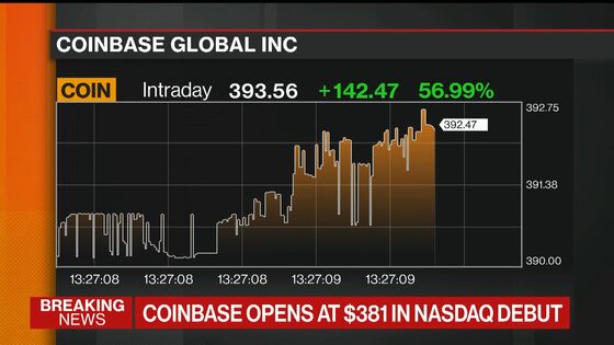 Coinbase Selloff After Trading Debut Spills Into Bitcoin Rally