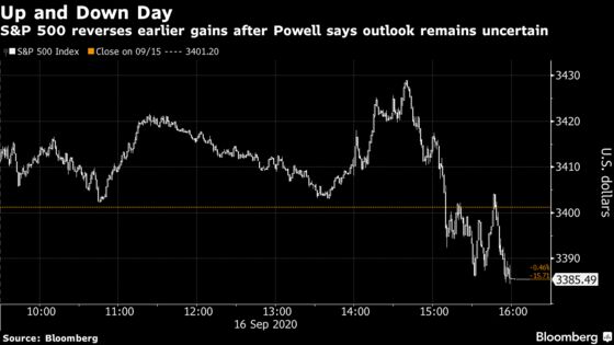 Stocks Erase Gains Amid Tech Rout, Powell Remarks: Markets Wrap