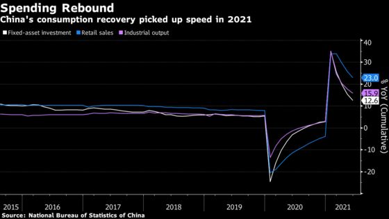 China’s Delta Outbreak Cuts Travel, Prompting GDP Downgrades