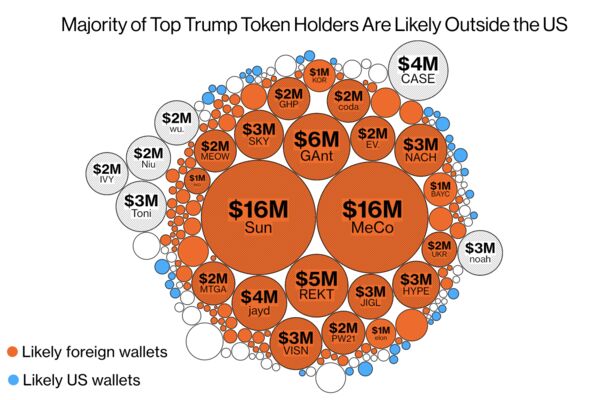 trump_crypto_hp