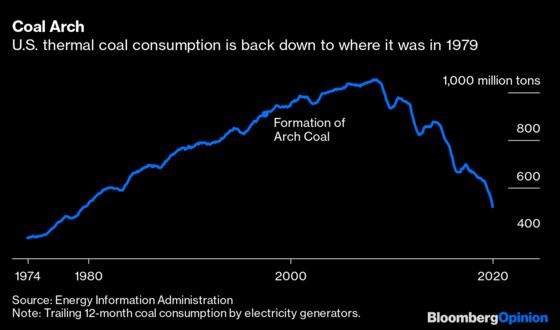 The New Coal Miner Pitch: Don’t Mention Coal