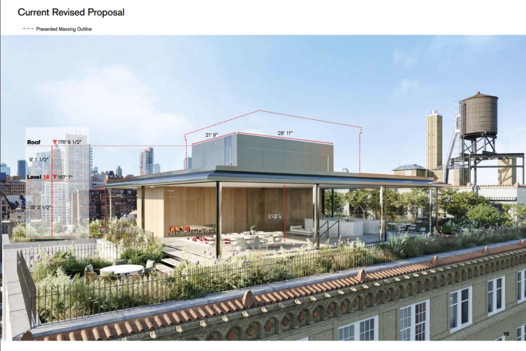 Penthouse revision proposal.