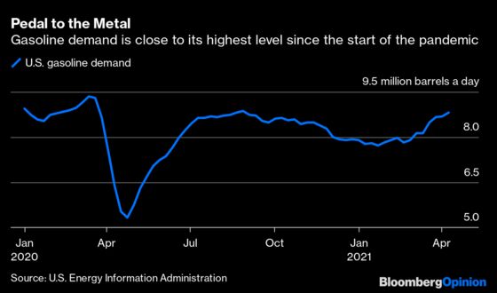 Oil Markets Are a Long Way From Back to Normal