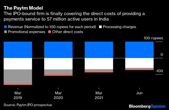 Where BlackRock Sees Value in India’s Biggest IPO