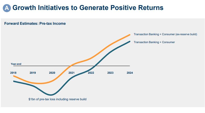 Gap (GPS), Kohl's (KSS) Win Over Investors With Profit, Margin Improvements  - Bloomberg