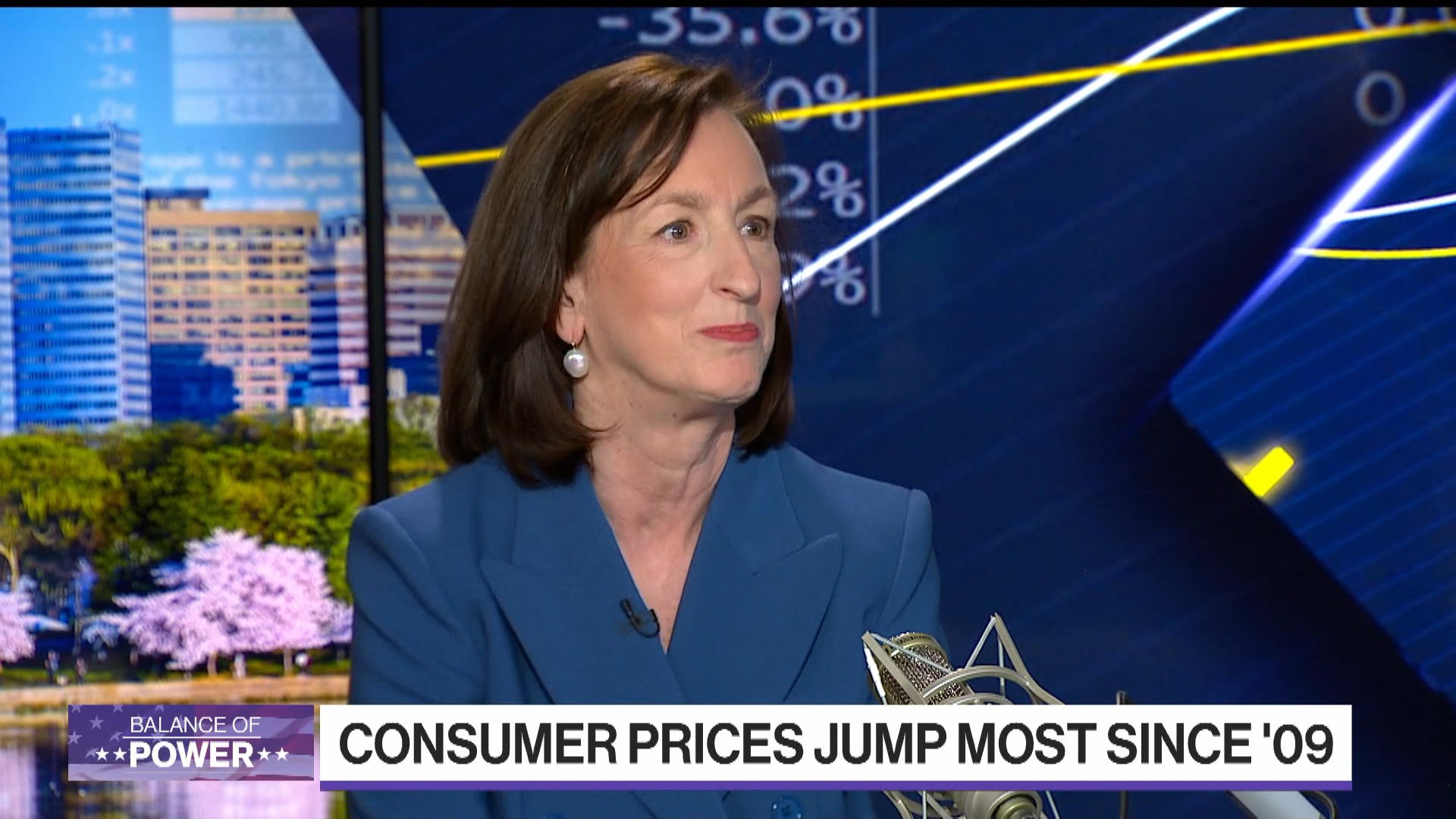 Watch Inflation, Bonds, Tech Stocks BNY Mellon Wealth Management CEO