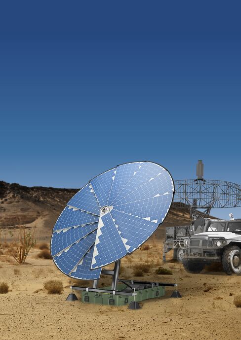 Smartflower Energy Technology's Solar Flower