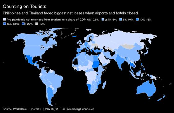 Charting Global Economy: U.S. Income Growth Primes Spending Pump