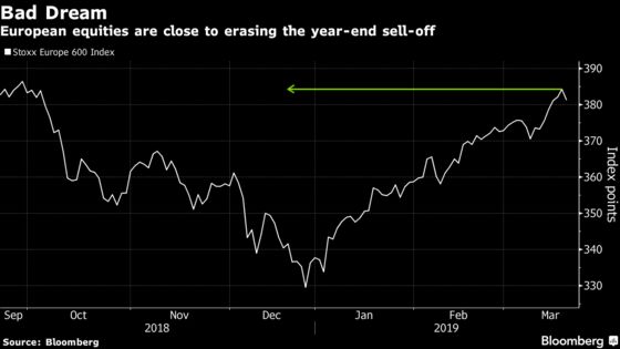 Europe's $1 Trillion Stock Rally Stands on Shaky Ground
