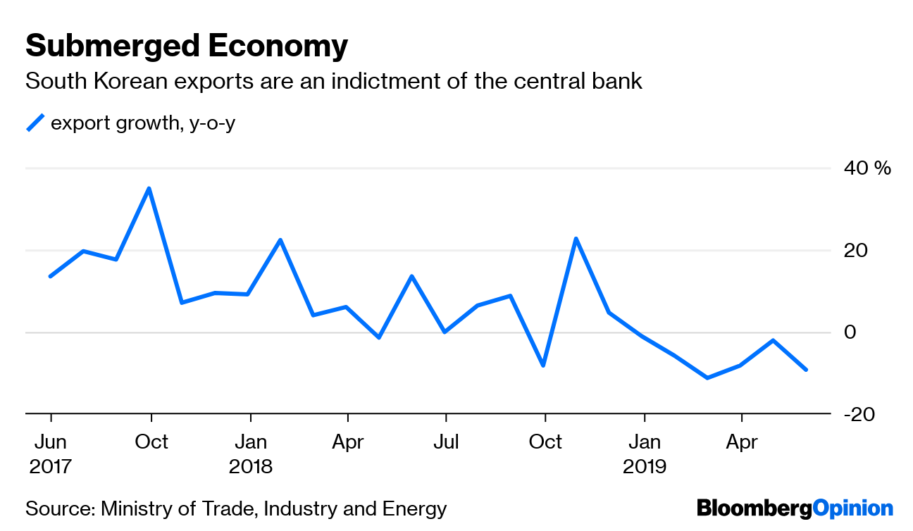  South  Korea  s Economy  Is Tanking At Least Samsung s On It 