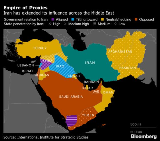 How Iran Pursues Its Interests Via Proxies and Partners