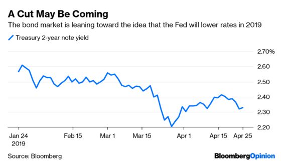 Something Has Spooked the Currency Markets