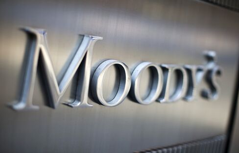 Moody’s to Assess U.K.’s Aaa Rating Amid Slowing Economy