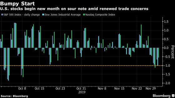 Stocks Drop, Bonds Jump as Trump Dents Trade Hopes: Markets Wrap