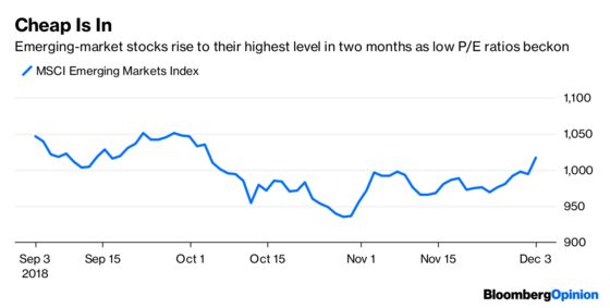 Too Bad There’s No Truce in Slower Profit Growth