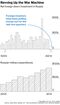 econ_putinchart27_360