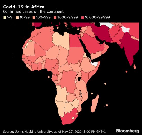 Urgent Food Help to Africa Strained as Covid-19 Adds to Hunger