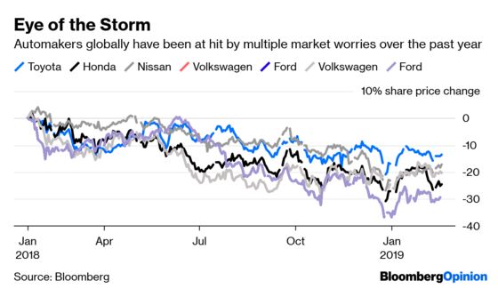 Brexit's Just One (Car) Accident Waiting to Happen