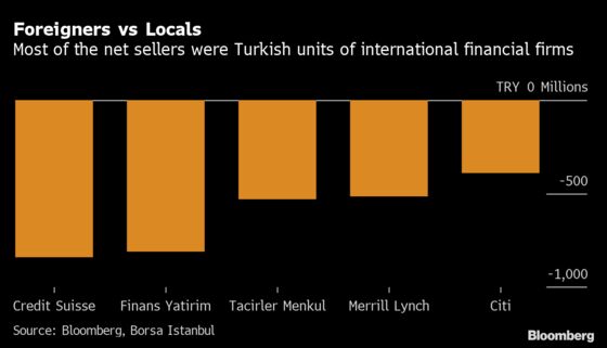 Not Even a $35 Billion Turkey Stock Slump Can Deter Local Buyers