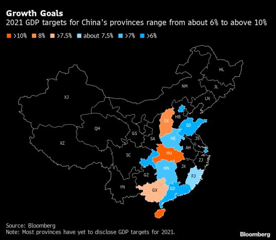 China’s Provinces Target Economic Growth of at Least 6% in 2021
