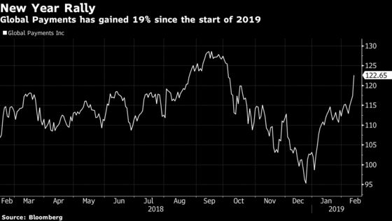 Global Payments CEO Waiting for ‘Throw-in-the-Towel' Moment to Make Deals