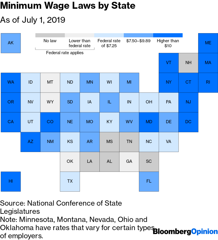 Minimum Wage Hikes Don T Stifle State Economic Booms Bloomberg