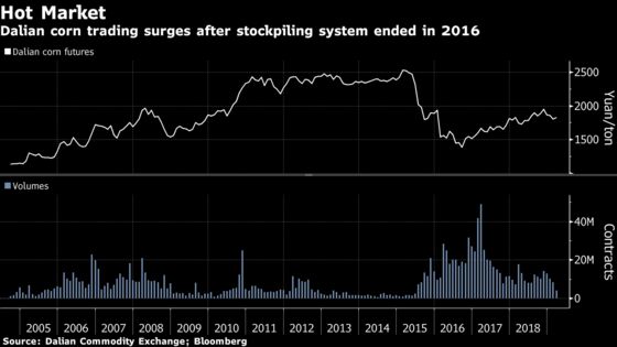 Traders Are Paying Close Attention As Farmers Become Live-Streaming Stars