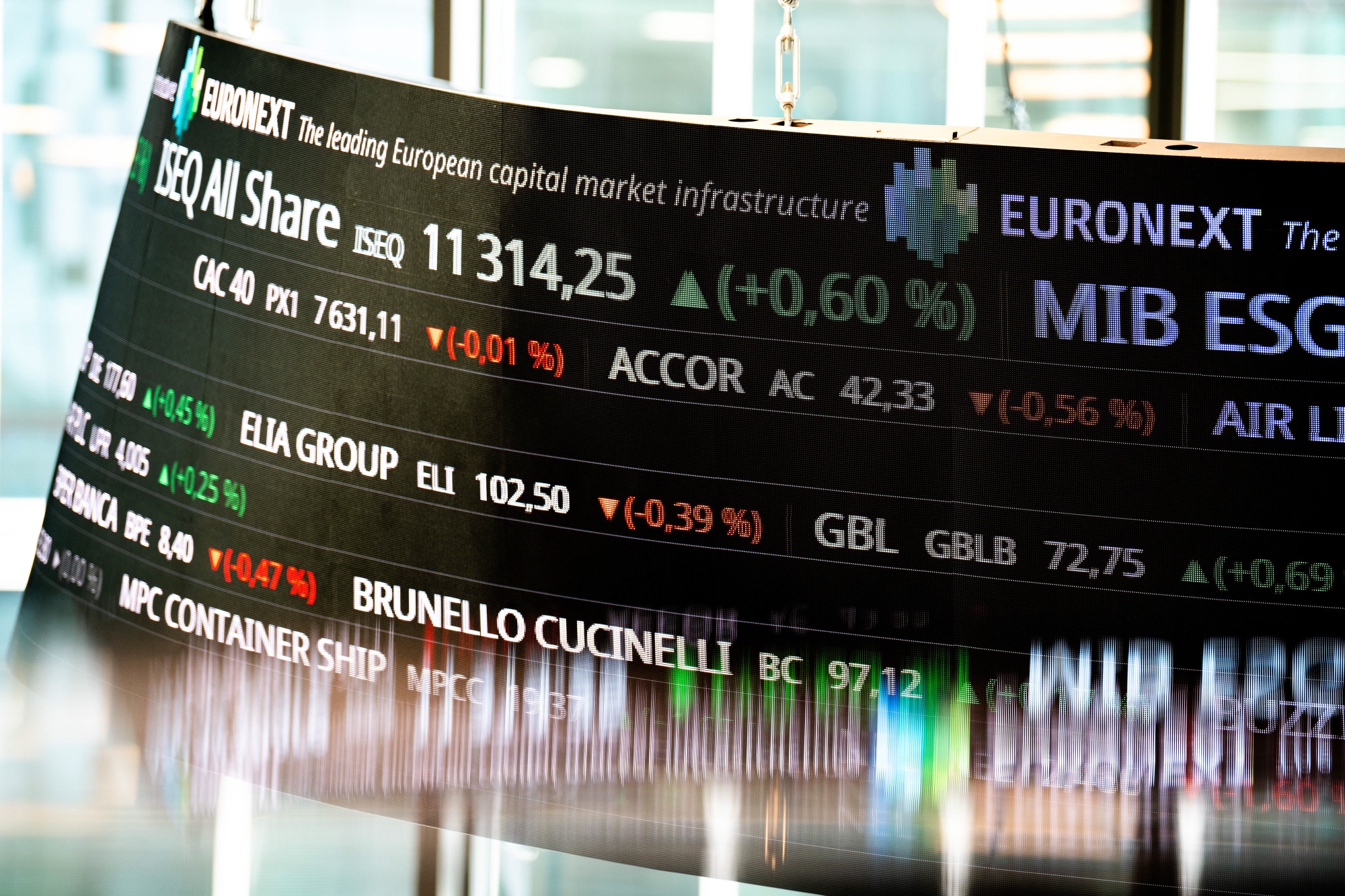 European Stocks Advance as Defensives Outperform; Alcon Slumps - Bloomberg