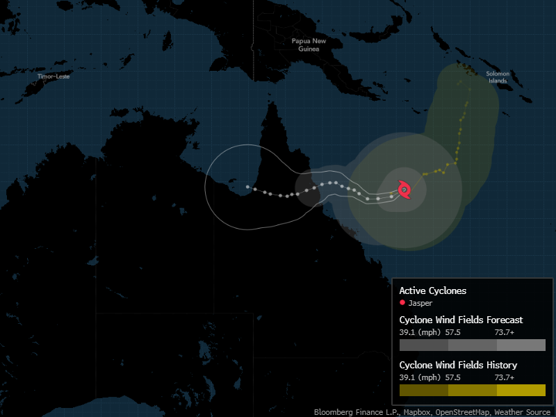 CYCLONE TRACKING MAURITIUS