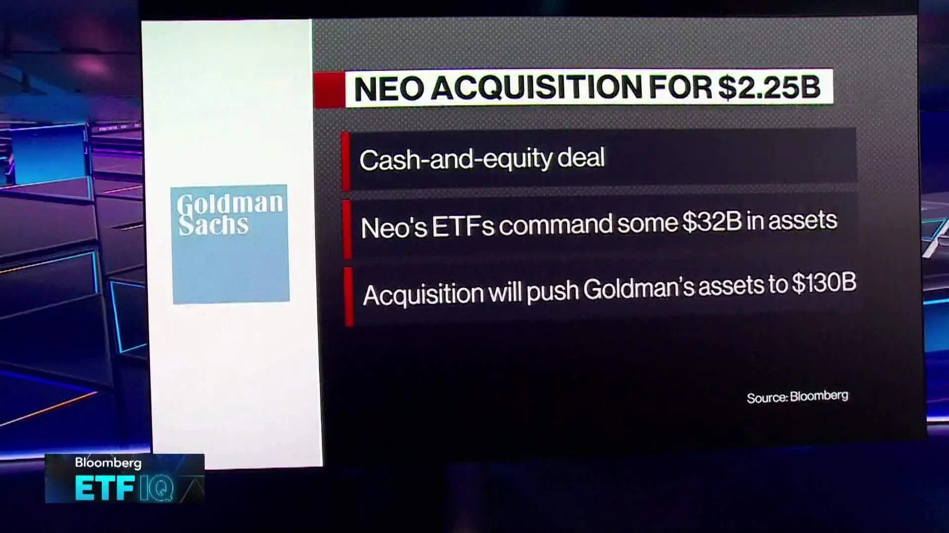 Watch Goldman Sachs to Acquire ETF Provider Neos in $2.3B Deal - Bloomberg