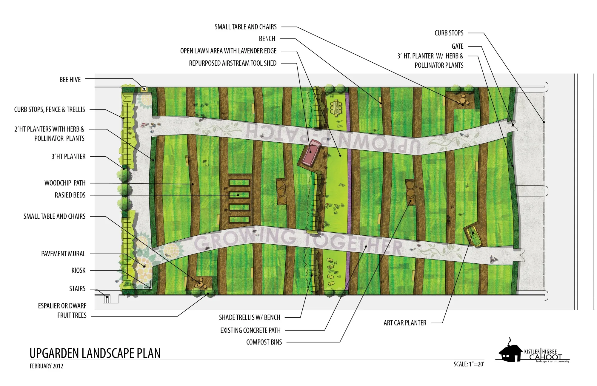 NEIGHBORHOOD - NEIGHBORHOOD「CI / P-GROUND SHEET」シート Nellie's Neighborhood — Design Path Studio