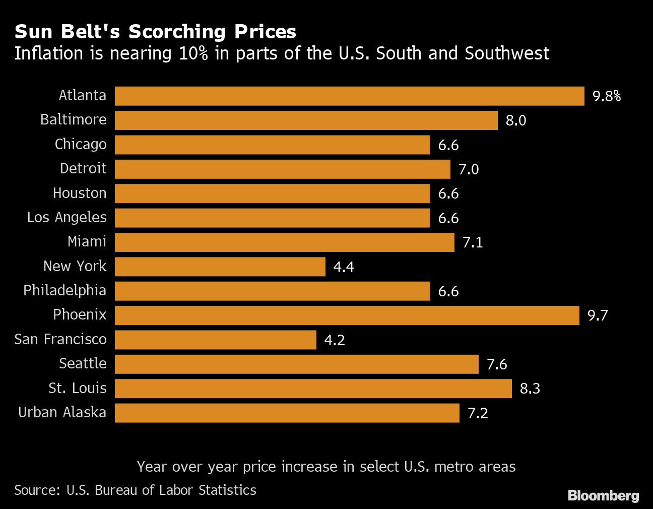 Browns rank near the top of ticket price inflation over the last