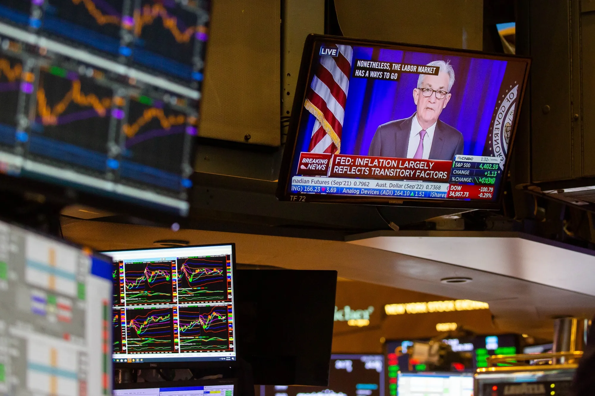 “Never fight the Fed,” is still working for the stock market.