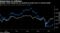 Sharply rising breakevens are matched by small move in nominal yields