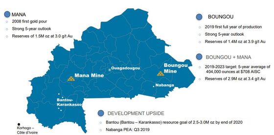 Semafo Keeps Burkina Faso Mine Shuttered as Death Toll Rises