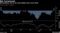 Net positions rise to the most bullish since June 2018