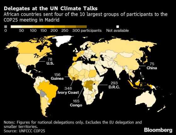 Greta Thunberg’s Activists Push for More at Madrid Climate Talks