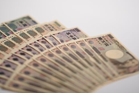 日銀券